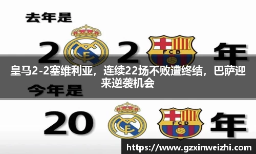 皇马2-2塞维利亚，连续22场不败遭终结，巴萨迎来逆袭机会