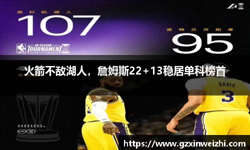 火箭不敌湖人，詹姆斯22+13稳居单科榜首