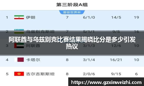 阿联酋与乌兹别克比赛结果揭晓比分是多少引发热议