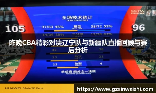 昨晚CBA精彩对决辽宁队与新疆队直播回顾与赛后分析
