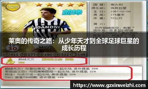 莱奥的传奇之路：从少年天才到全球足球巨星的成长历程