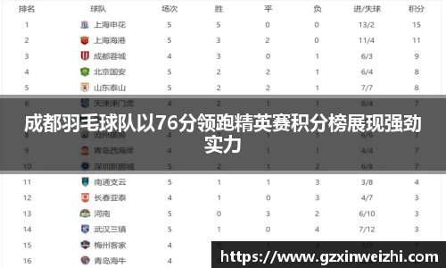 中欧体育网址