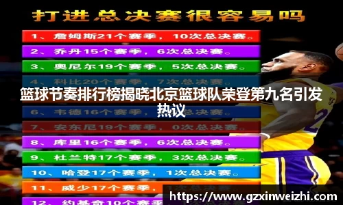 篮球节奏排行榜揭晓北京篮球队荣登第九名引发热议