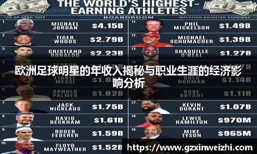 欧洲足球明星的年收入揭秘与职业生涯的经济影响分析