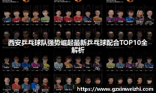 西安乒乓球队强势崛起最新乒乓球配合TOP10全解析
