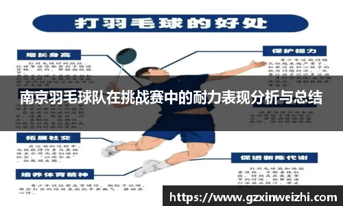 南京羽毛球队在挑战赛中的耐力表现分析与总结