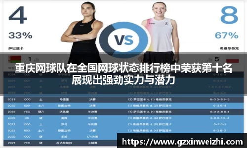 重庆网球队在全国网球状态排行榜中荣获第十名展现出强劲实力与潜力