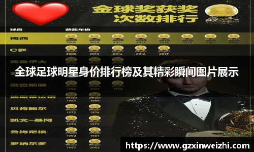 全球足球明星身价排行榜及其精彩瞬间图片展示