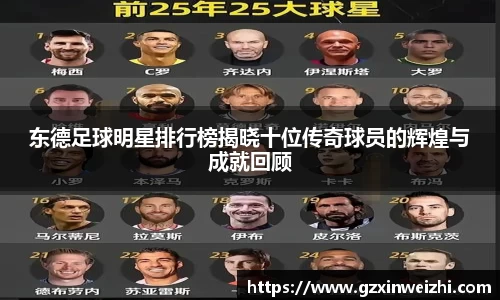 东德足球明星排行榜揭晓十位传奇球员的辉煌与成就回顾